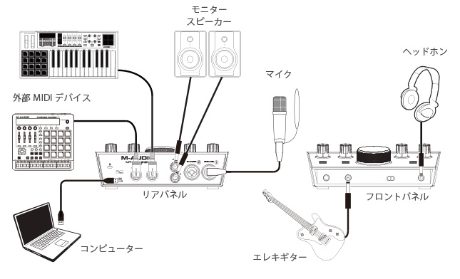 M-Track 2X2M